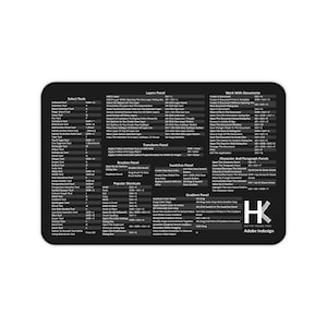 May include: Black rectangular mousepad with white text detailing Adobe InDesign shortcuts. The mousepad features sections for Select Tools, Layers Panel, Brushes Panel, Swatches Panel, and more. The lower right corner displays the Adobe InDesign logo.