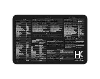 Windows Adobe InDesign snabbtangenter musmatta