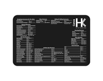 Mac Canva snabbtangentmusmatta