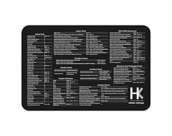 Mac Adobe InDesign snabbtangentmusmatta