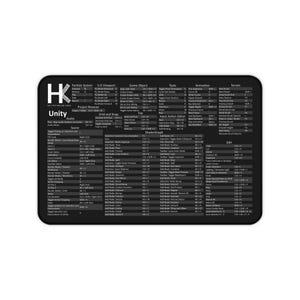 May include: Black rectangular mousepad with white text and a logo in the upper left corner. The text includes "Unity", "Audio", and various commands for game development. The mousepad is designed for use with a computer.