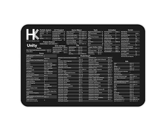 Windows Unity snabbtangentmusmatta - genvägstangentbord