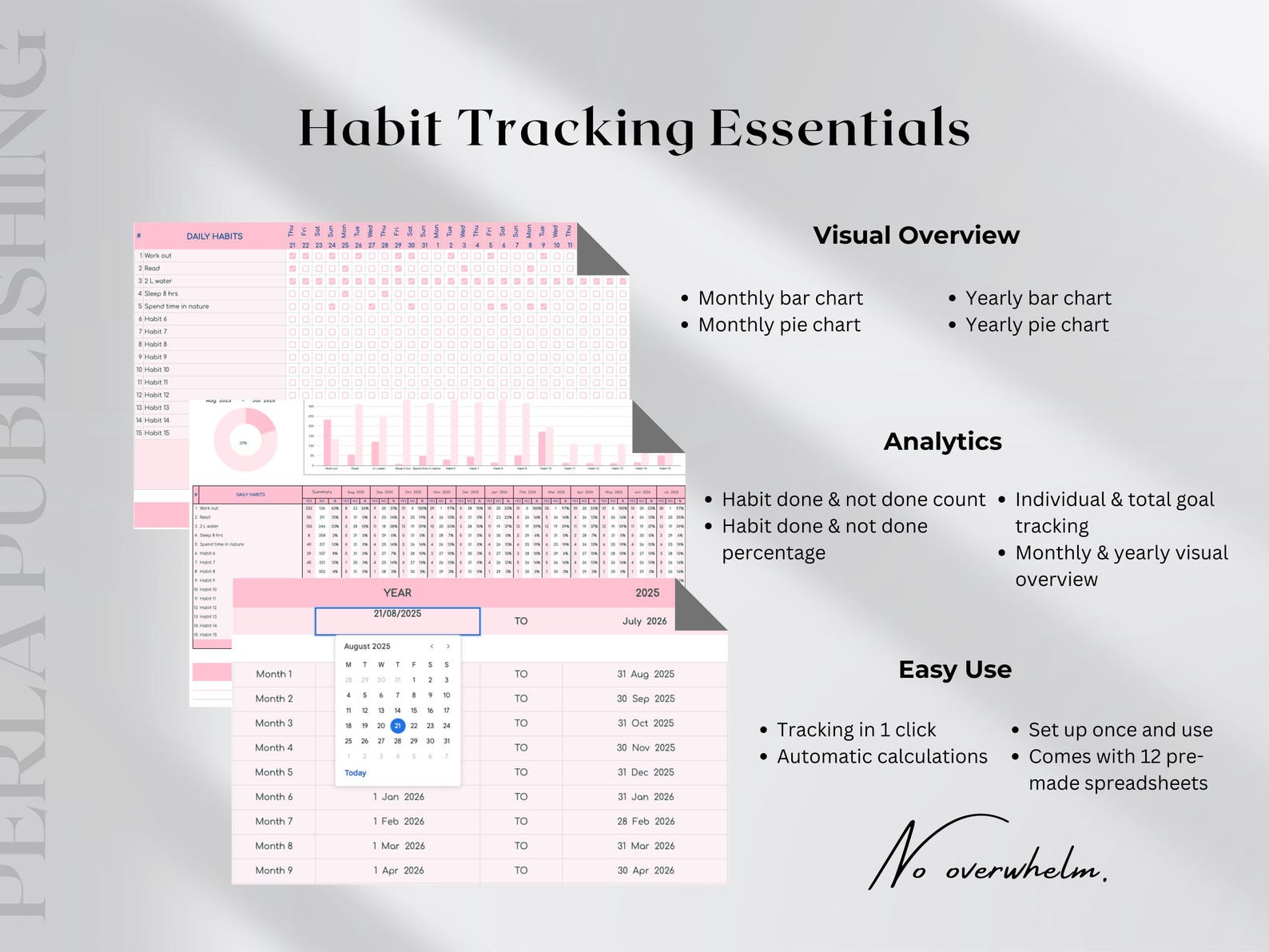 Google Sheets Habit Tracker Spreadsheet Aesthetic Template, Daily ...