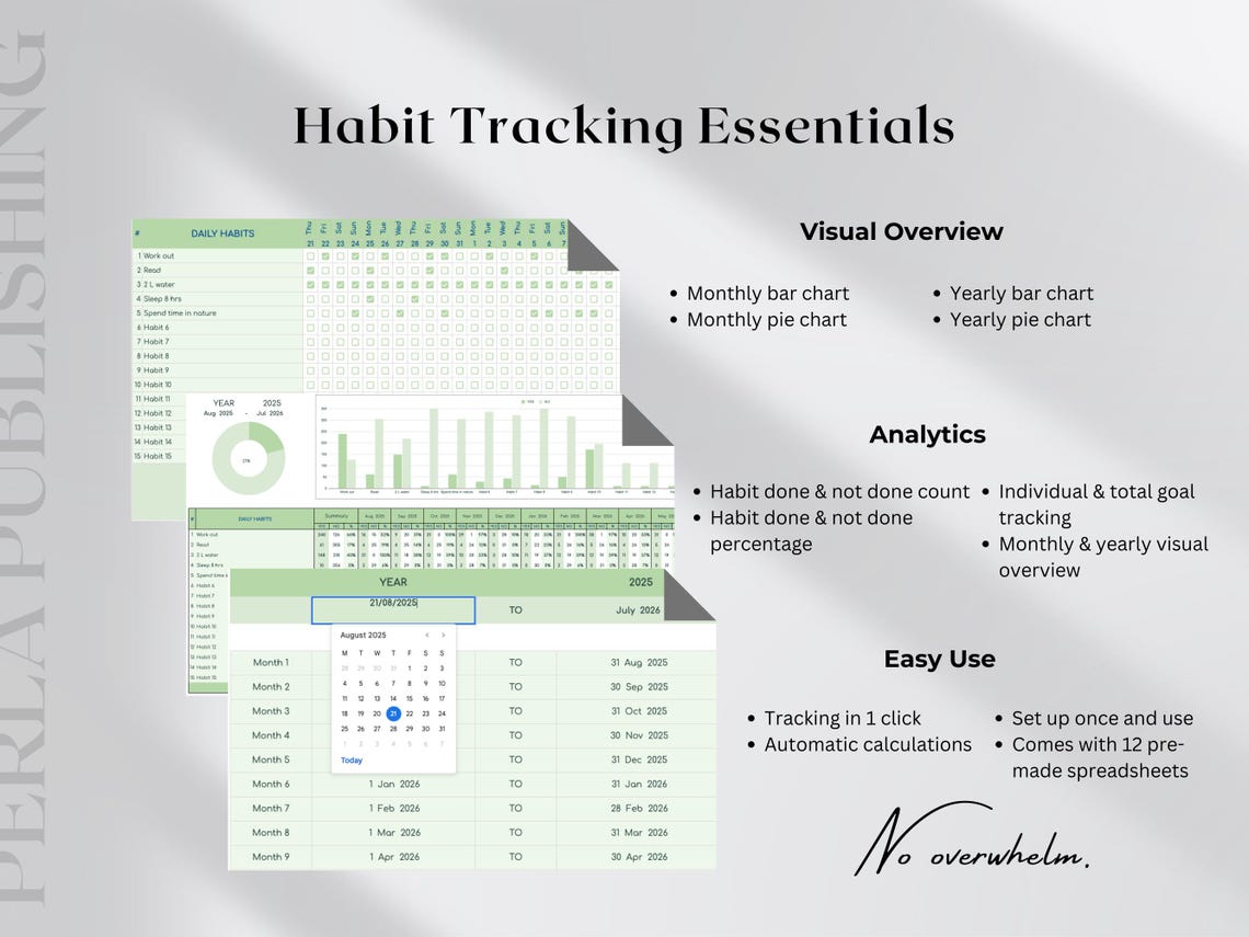 Google Sheets Habit Tracker Spreadsheet Aesthetic Template, Daily ...