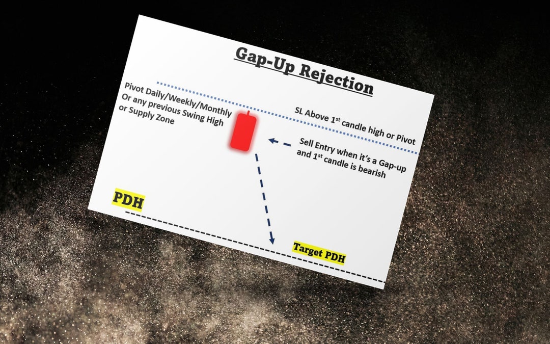 TECHNICAL ANALYSIS CHART PATTERNS PDF FREE DOWNLOAD visual data 8