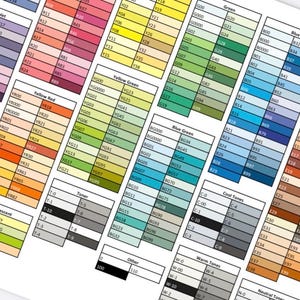 Op de afbeelding: Een gedetailleerde kleurenkaart met verschillende kleurfamilies, waaronder violet, roodviolet, geelrood, geelgroen, blauwgroen en blauw. Elke kleur is gelabeld met een unieke code, ideaal voor kunstenaars en ontwerpers.