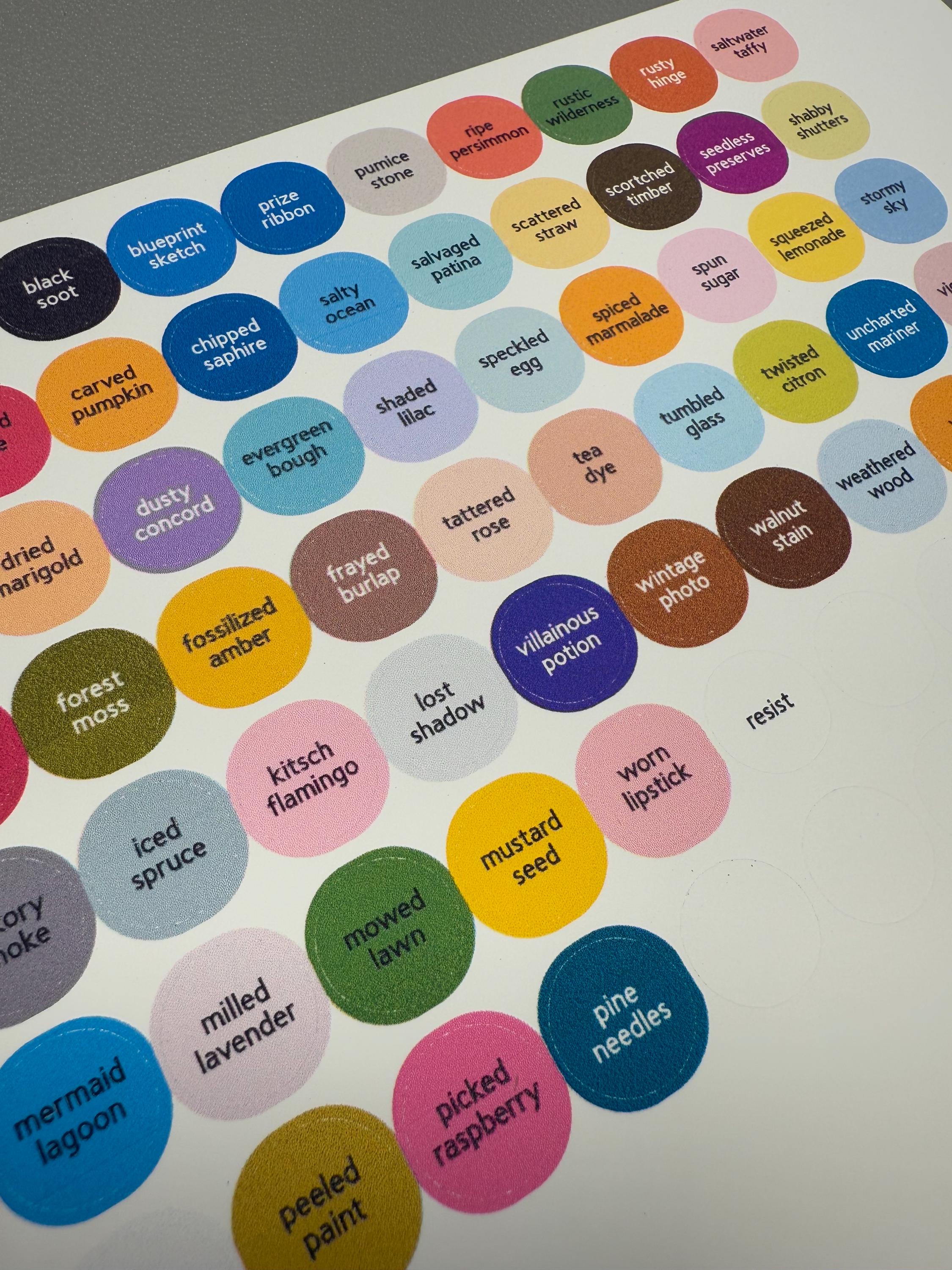 Distress Ink Color Chart 2048x1542