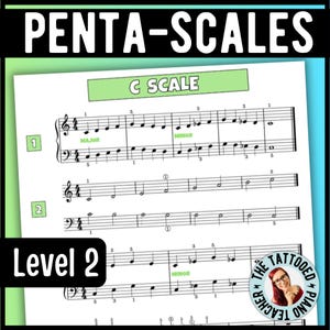 Level 2 Piano 5-Finger Scales | Major and Minor Pentascales, Chords & Arpeggios, Warm-Up Worksheets PDF