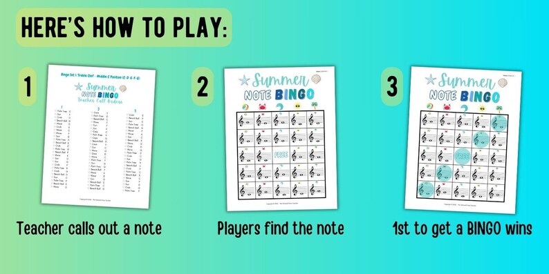Może przedstawiać: Trzyetapowy przewodnik po grze w letnie bingo z nutami. Pierwszy krok pokazuje listę nut, kt&oacute;re nauczyciel ma odczytać. Drugi krok pokazuje kartę bingo z nutami. Trzeci krok pokazuje kartę bingo z nutami i niebieskim k&oacute;łkiem podkreślającym zwycięski wiersz.