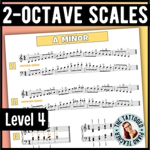Piano Scale Sheets: Major & Minor Scales, Chords, Arpeggios (PDF)