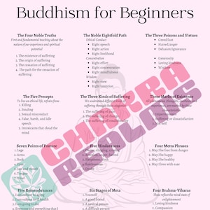 Buddhism for Beginners Printout