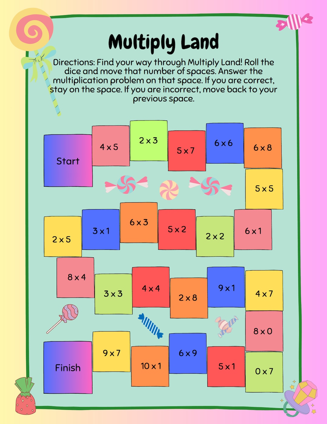 Multiplication Practice Game Etsy