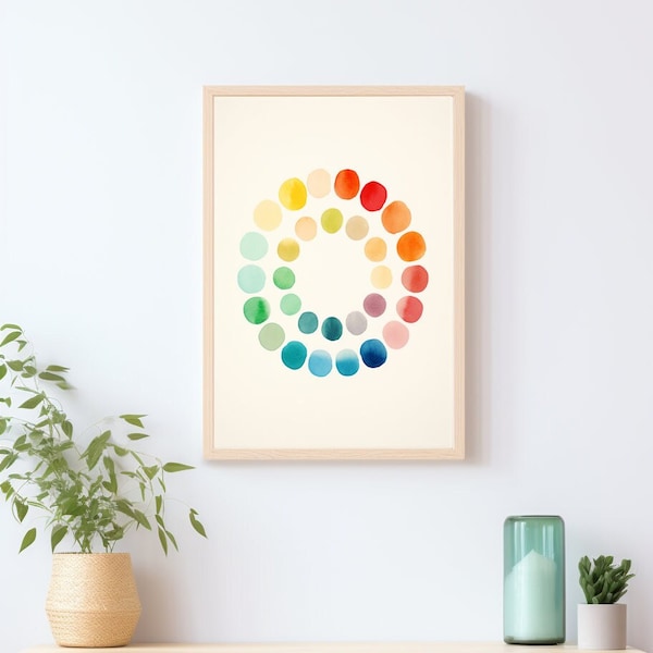 Kunstdruck mit Farbkreis, Wand Deko Bild, Poster, A4, A3, Farbschema, Color Circle Poster,, Kinderzimmer, bunt Farbrad, Komplementärfarbe