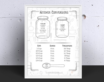 Farmhouse Kitchen Conversions