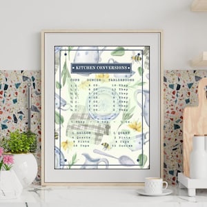 Kitchen Conversion Chart, Farmhouse