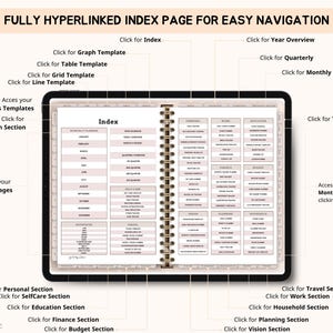 May include: Digital planner with a black border, open to reveal an index page. The index is divided into sections like monthly, yearly, and self-care. Text includes "FULLY HYPERLINKED INDEX PAGE FOR EASY NAVIGATION" and various section titles.