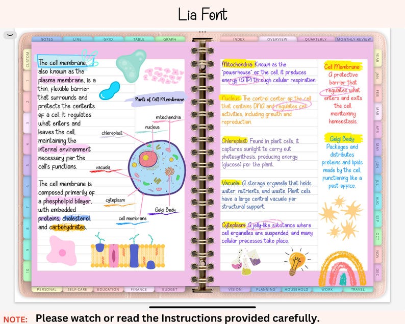 May include: A pink and blue illustrated notebook page with a diagram of a cell and its parts, including the cell membrane, nucleus, mitochondria, chloroplast, vacuole, cytoplasm, and Golgi body. The text on the page describes the functions of each part of the cell.