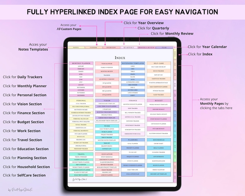 May include: A digital planner index page with a colorful grid layout. The index includes sections for monthly planner, notepaper templates, self-care, personal, vision, finance, budget, work, travel, education, planning, household, and self-care. The page is designed for easy navigation with hyperlinks to each section.