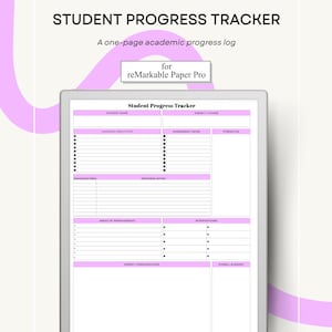 Könnte beinhalten: Ein digitaler Schülerfortschritts-Tracker, der auf einem Tablet angezeigt wird. Das Dokument hat ein rosa-weißes Design mit Abschnitten für den Namen des Schülers, Lernziele, Noten und die Kommunikation mit den Eltern. Der Text oben lautet "STUDENT PROGRESS TRACKER".