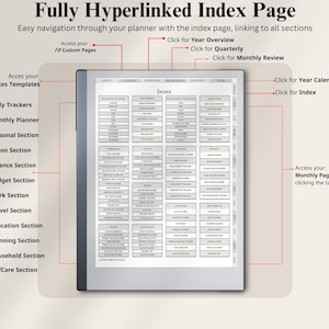 May include: A digital planner index page with hyperlinks to different sections, including daily trackers, monthly planner, personal, vision, finance, budget, work, travel, education, planning, household, and self-care. The index page is displayed on a tablet device.