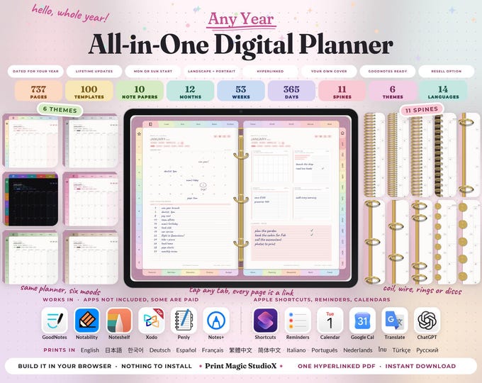 All-In-One Digital Planner 2026 2027 2028 Any Year, Landscape & Portrait, 14 Languages, GoodNotes Notability Planner, Daily Weekly Monthly
