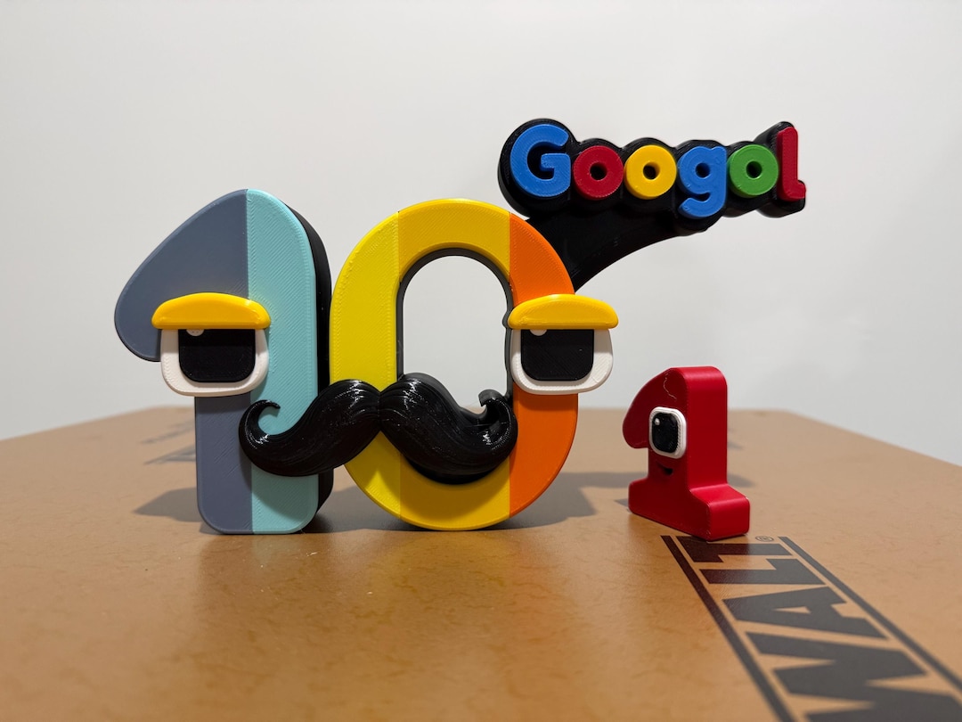 Wonderland Numbers BIG Googolplex - Etsy