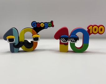 Wonderland Numbers Googolplex and Googol