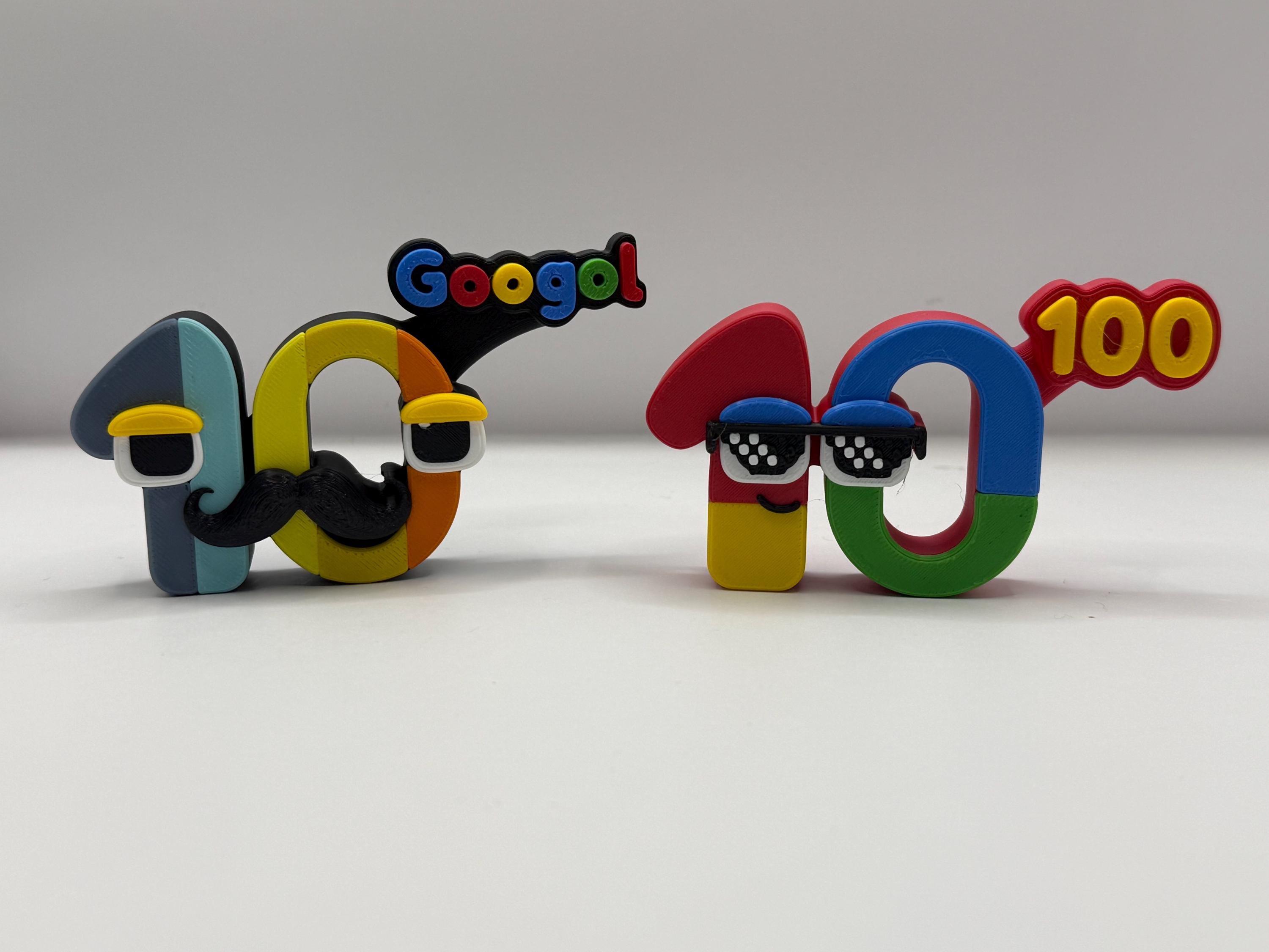 Googleplex Number Size Wonderland Numbers Googolplex and Googol - Etsy