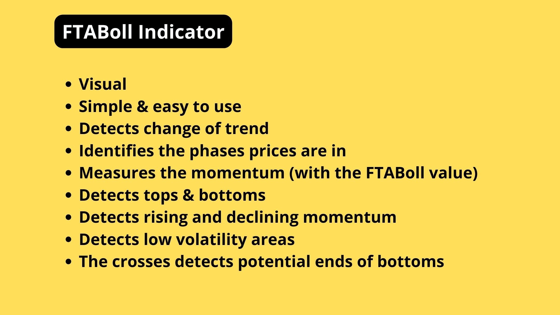 ProRealTime FTABollインジケーター：外国為替、株式、暗号通貨取引（PDF） - Etsy 日本