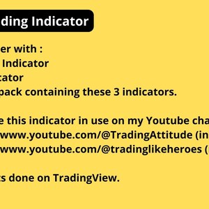 K&ouml;nnte beinhalten: Ein gelber Hintergrund mit schwarzem Text, der "Swing Trading Indicator" lautet. Der Text erkl&auml;rt, dass der Indikator besser mit dem FTABoll-Indikator und dem A7-Indikator funktioniert. Er erw&auml;hnt auch, dass Sie den Indikator in Aktion auf den Youtube-Kan&auml;len @TradingAttitude (auf Franz&ouml;sisch) und @tradinglikeheroes (auf Englisch) sehen k&ouml;nnen.