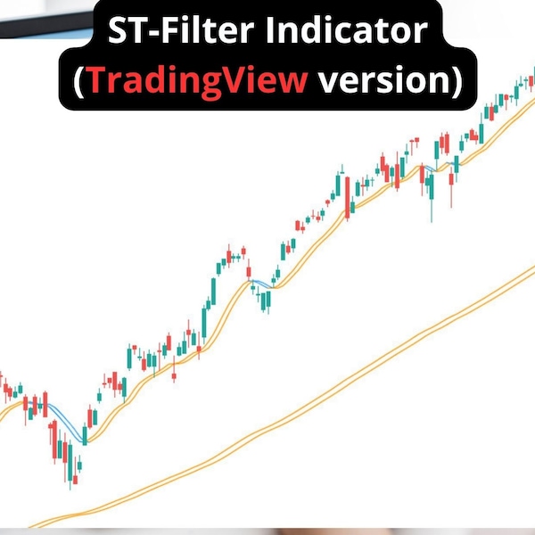 Tradingview Indicator Etsy