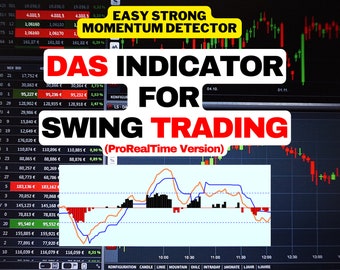 DAS Technical Indicator ProRealTime For Swing Trading