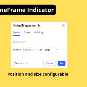 Multi-Timeframe TradingView Indicator: Stocks, Forex, Crypto image 4