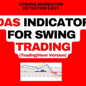 May include: A red background with white text that reads "DAS INDICATOR FOR SWING TRADING (TradingView Version)". A chart with a blue, orange, and green line is shown below the text.
