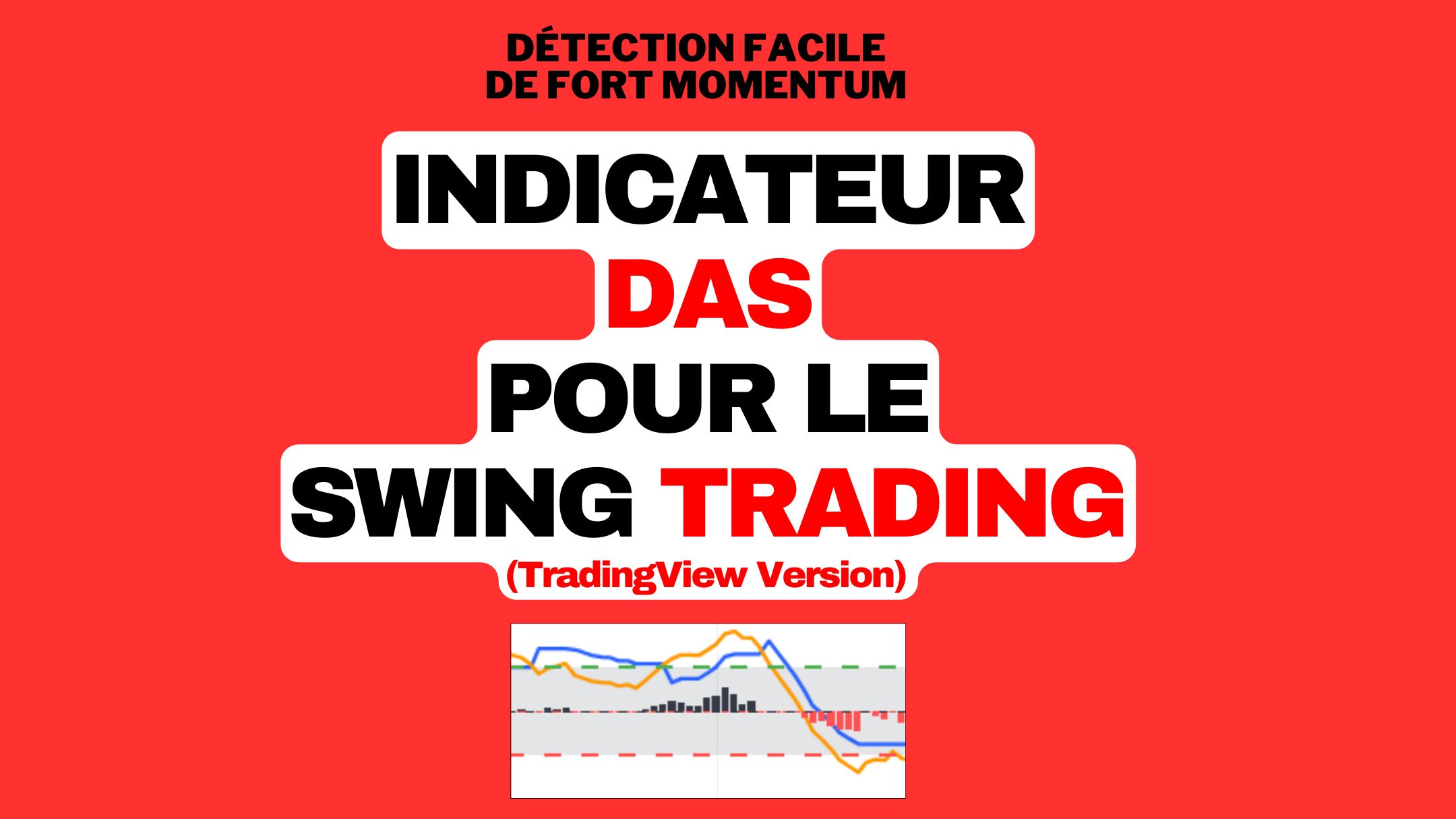 Indicateur Technique DAS Tradingview Swing Trading - Etsy