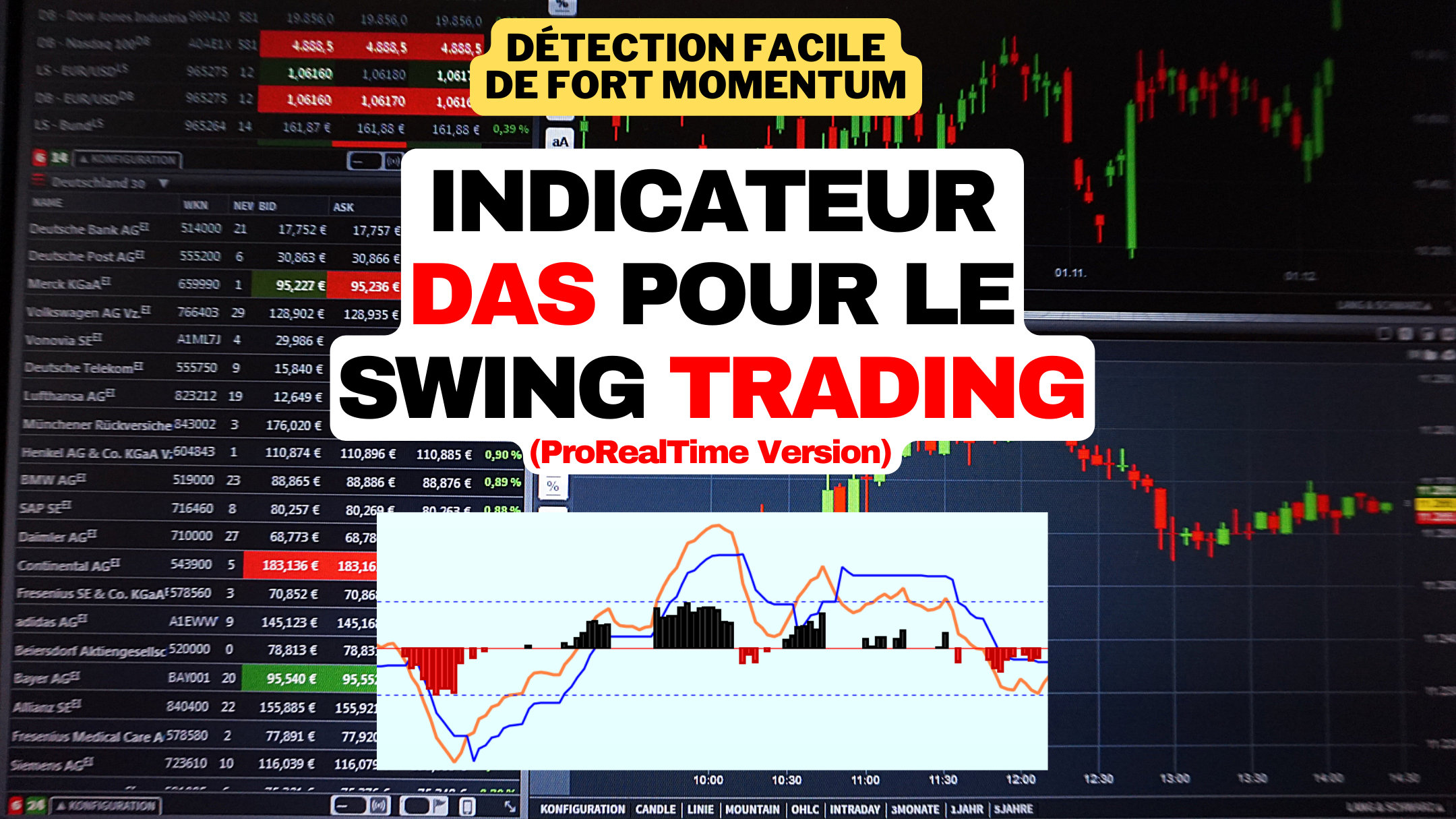 Indicateurs trading crypto (83) foto