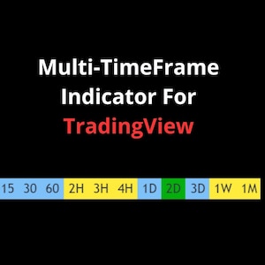 Multi-timeframe TradingView indicator, Stocks trading indicator, Forex trading indicator, Crypto trading indicator