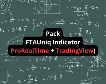 Pack Indicator FTAUniq for ProRealTime and TradingView - Fractal Trading