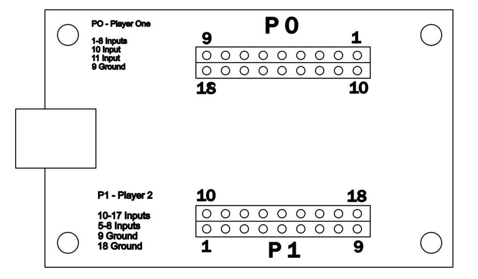 USB I/O Board for Flight Simulator - Etsy