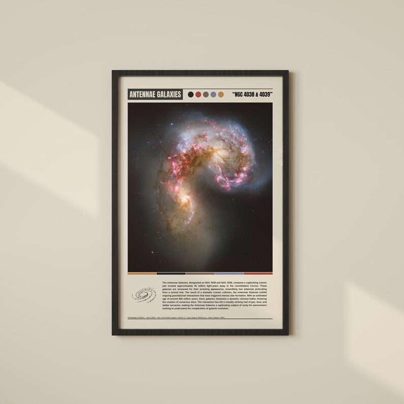 Antennae Galaxies Poster | Antennae Galaxies Print | Antennae Galaxies Wall Art | Antennae Galaxies Decor | Antennae Galaxies Photo | Antennae Galaxies Art | Antennae Galaxies Photography | Antennae Galaxies | NASA Poster | Hubble Space Photograph