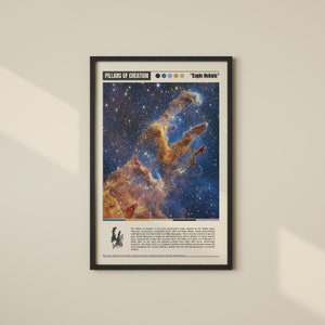 Pillars of Creation Poster | Pillars of Creation Print | Pillars of Creation Wall Art | Pillars of Creation Decor | Galaxy Decor | NASA