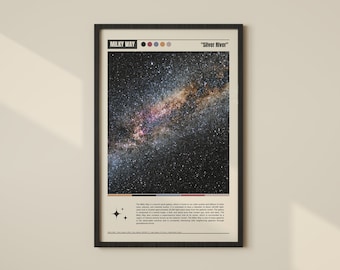 Milky Way Poster | Milky Way Print | Milky Way Wall Art | Milky Way Decor | Milky Way Photo | Milky Way Art  | Milky Way Galaxy Poster