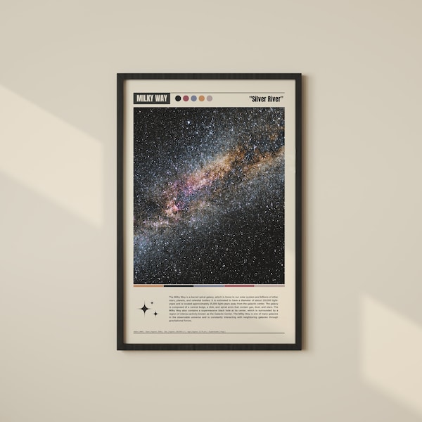 Milky Way Poster | Milky Way Print | Milky Way Wall Art | Milky Way Decor | Milky Way Photo | Milky Way Art  | Milky Way Galaxy Poster