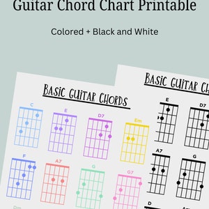 Guitar Chords | Guitar Chord Chart | Music | Music Teaching | Learning Guitar