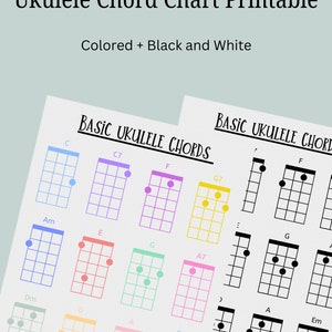 Ukulele Chords | Ukulele Chord Chart | Music | Music Teaching | Learning Ukulele