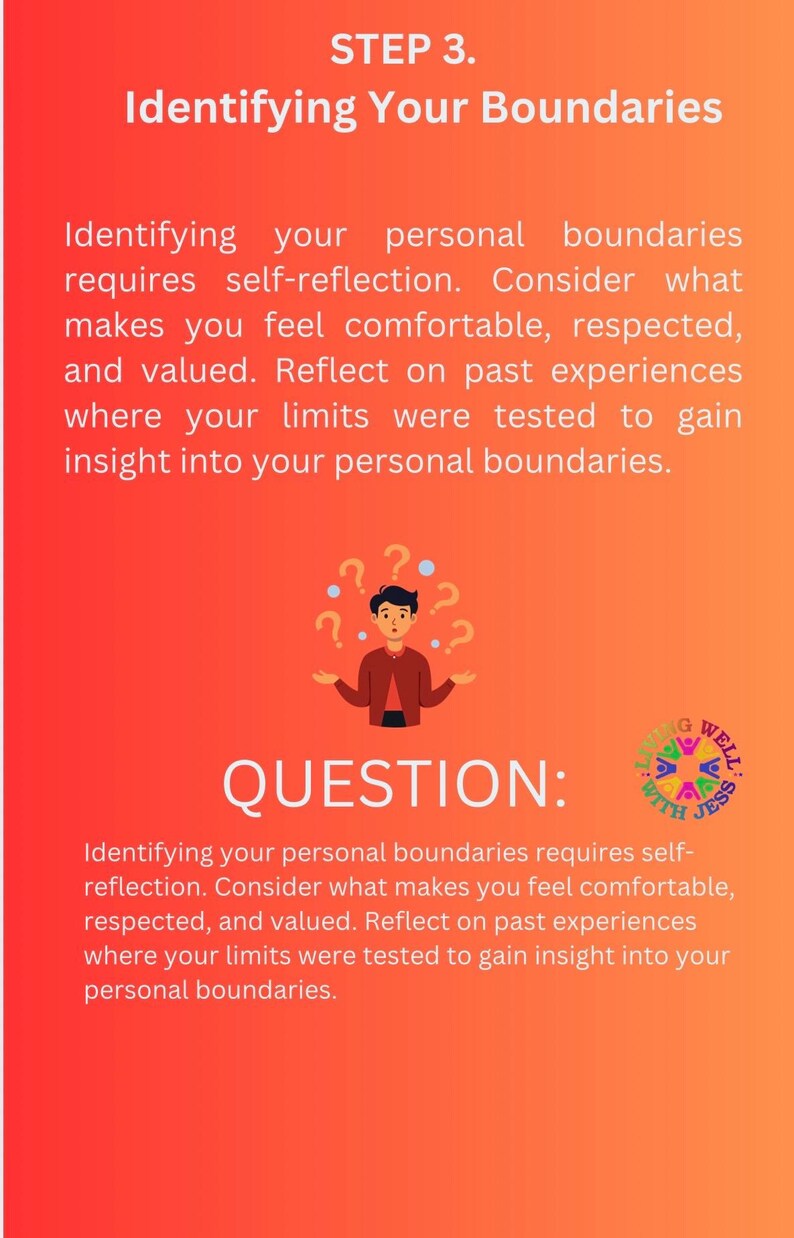 K&ouml;nnte beinhalten: Ein roter und orangefarbener Hintergrund mit einer Cartoon-Illustration einer Person mit Fragezeichen &uuml;ber dem Kopf. Der Text "STEP 3. Identifying Your Boundaries" befindet sich oben im Bild. Der Text "QUESTION: Identifying your personal boundaries requires self-reflection. Consider what makes you feel comfortable, respected, and valued. Reflect on past experiences where your limits were tested to gain insight into your personal boundaries." befindet sich unten im Bild.