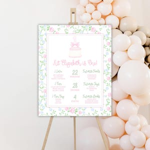 Watercolor Girl Grandmillennial 1st Birthday Milestone Sign | One Little Candle Milestone | Classic 1st Birthday Milestone Sign | Printable