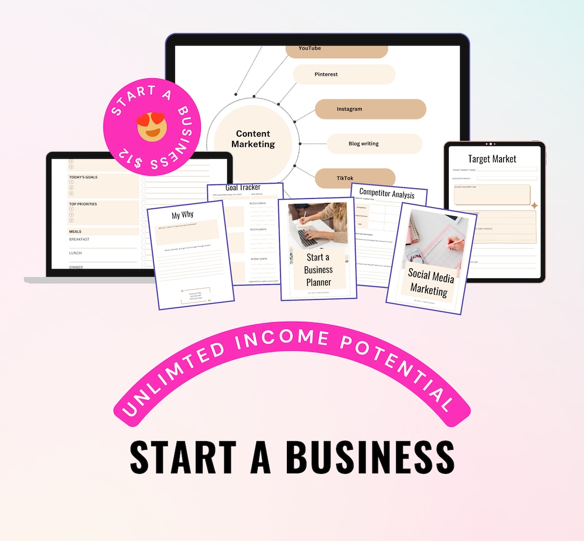 Start a Business Planner Printable Business Planner How to Start a ...