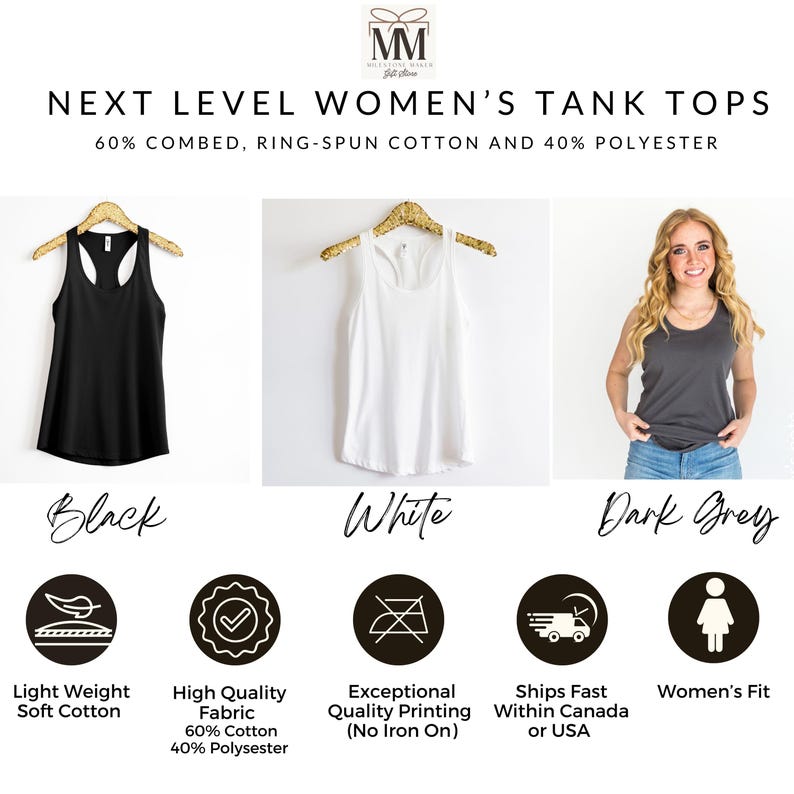 May include: Three women's tank tops in black, white, and dark grey. The tank tops are made of 60% combed, ring-spun cotton and 40% polyester. The text "NEXT LEVEL WOMEN'S TANK TOPS" is at the top of the image.