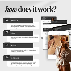 May include: An image with the text "how does it work?" and steps for purchasing, logging in, accessing, and editing a template. The image includes a tablet and phone displaying "Permanent Jewelry" templates.